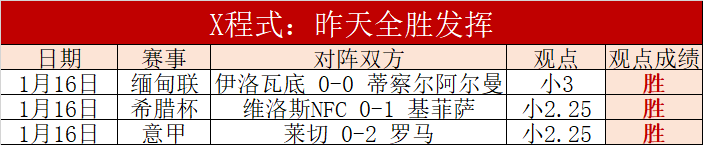 激情对决,热火,太阳巅峰对,开元体育,开元棋牌入口,开元体育平台,开元棋牌官方