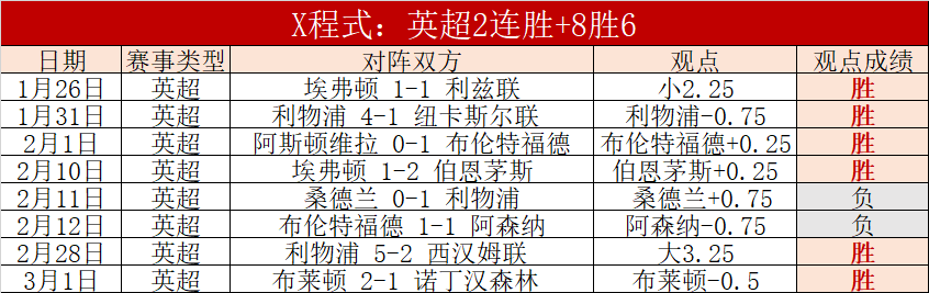 中国女子花,剑队,年后再夺世,开元体育,开元棋牌入口,开元体育平台,开元棋牌官方