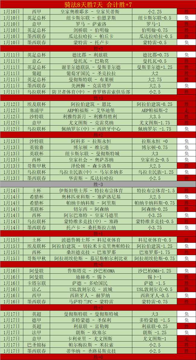 国足海口积,极备战训练,开元体育,开元体育,开元棋牌入口,开元体育平台,开元棋牌官方
