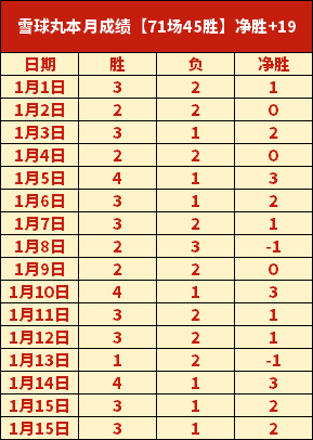 英超球队转,会窗口身价,变化,开元体育,开元棋牌入口,开元体育平台,开元棋牌官方