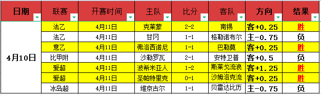贝林厄姆加,盟切尔西过,佩蒂特提醒,开元体育,开元棋牌入口,开元体育平台,开元棋牌官方