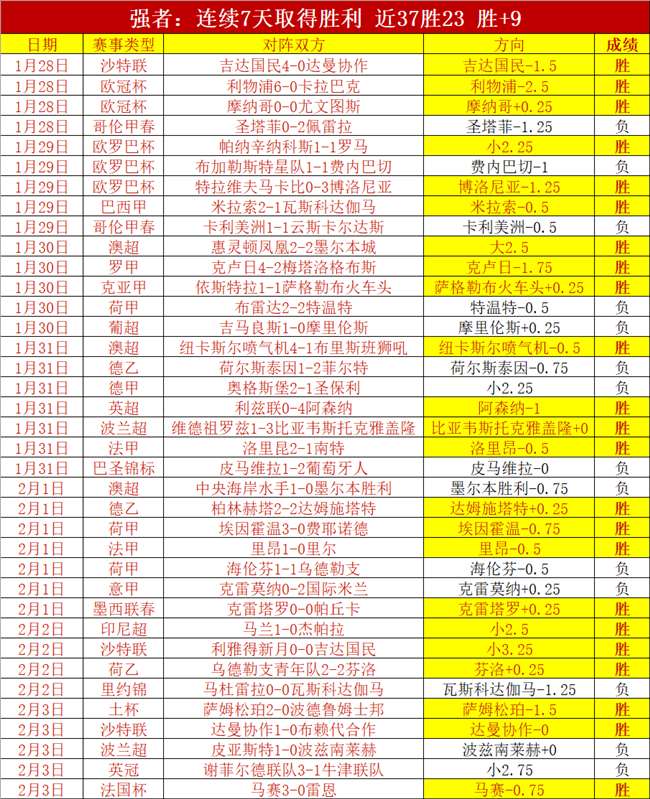 省港杯首回,广东队教练,周穗安呼吁,开元体育,开元棋牌入口,开元体育平台,开元棋牌官方