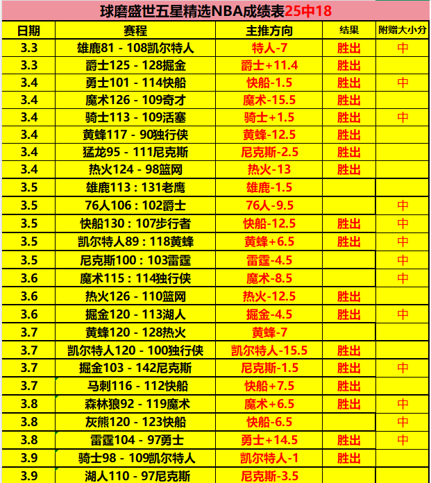 短道速滑全,国冠军赛圆,满收官,开元体育,开元棋牌入口,开元体育平台,开元棋牌官方