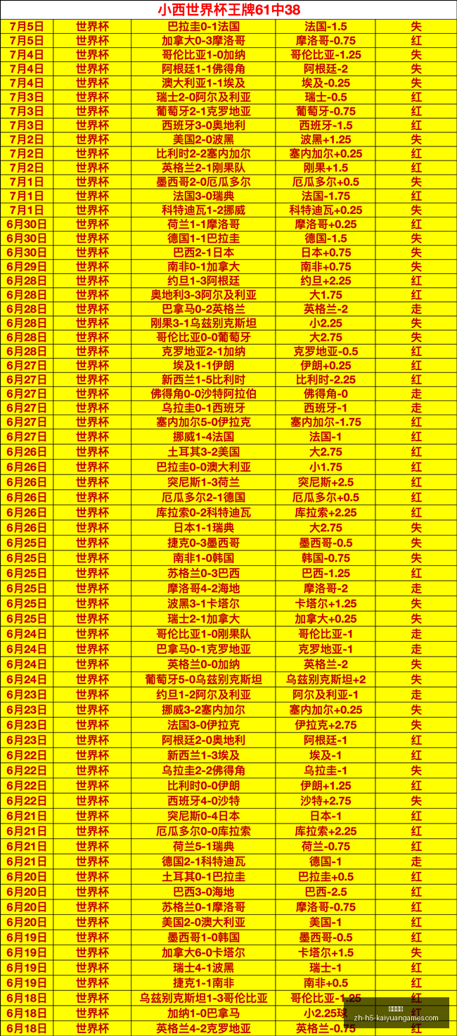 开元体育,开元体育官网,开元体育App,开元体育官网,开元体育App,开元体育直播,开元体育全站,开元体育入口