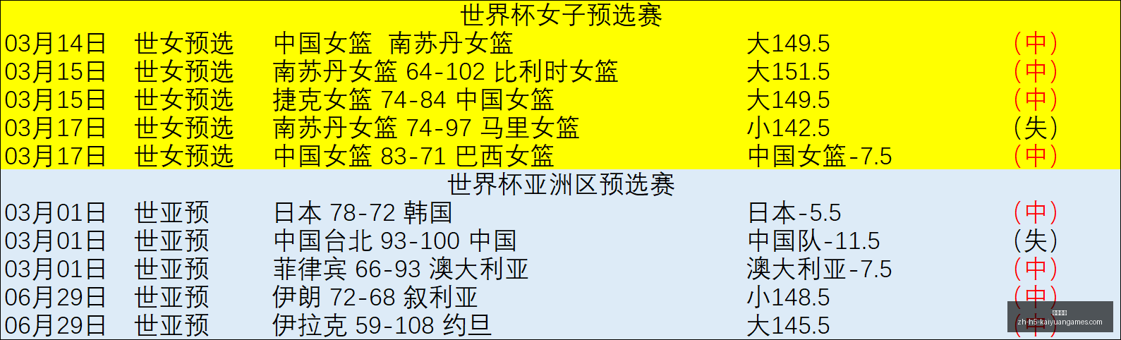 开元体育,开元体育官网,开元体育App,开元体育官网,开元体育App,开元体育直播,开元体育全站,开元体育入口