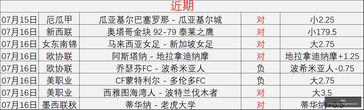 开元体育,开元体育官网,开元体育App,开元体育官网,开元体育App,开元体育直播,开元体育全站,开元体育入口
