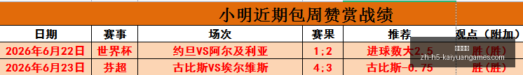 开元体育开,元体育官网,突发变动引,开元体育官网,开元体育App,开元体育直播,开元体育全站,开元体育入口