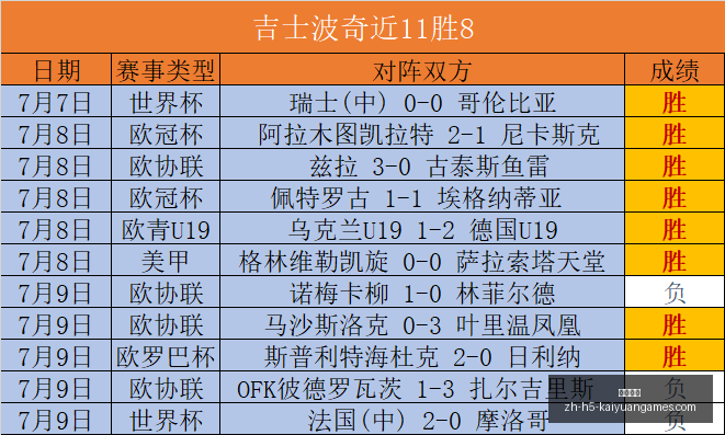 开元体育,开元体育官网,开元体育App,开元体育官网,开元体育App,开元体育直播,开元体育全站,开元体育入口