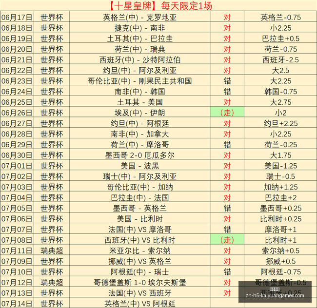 开元体育开,元体育官网,数据冲到,开元体育官网,开元体育App,开元体育直播,开元体育全站,开元体育入口