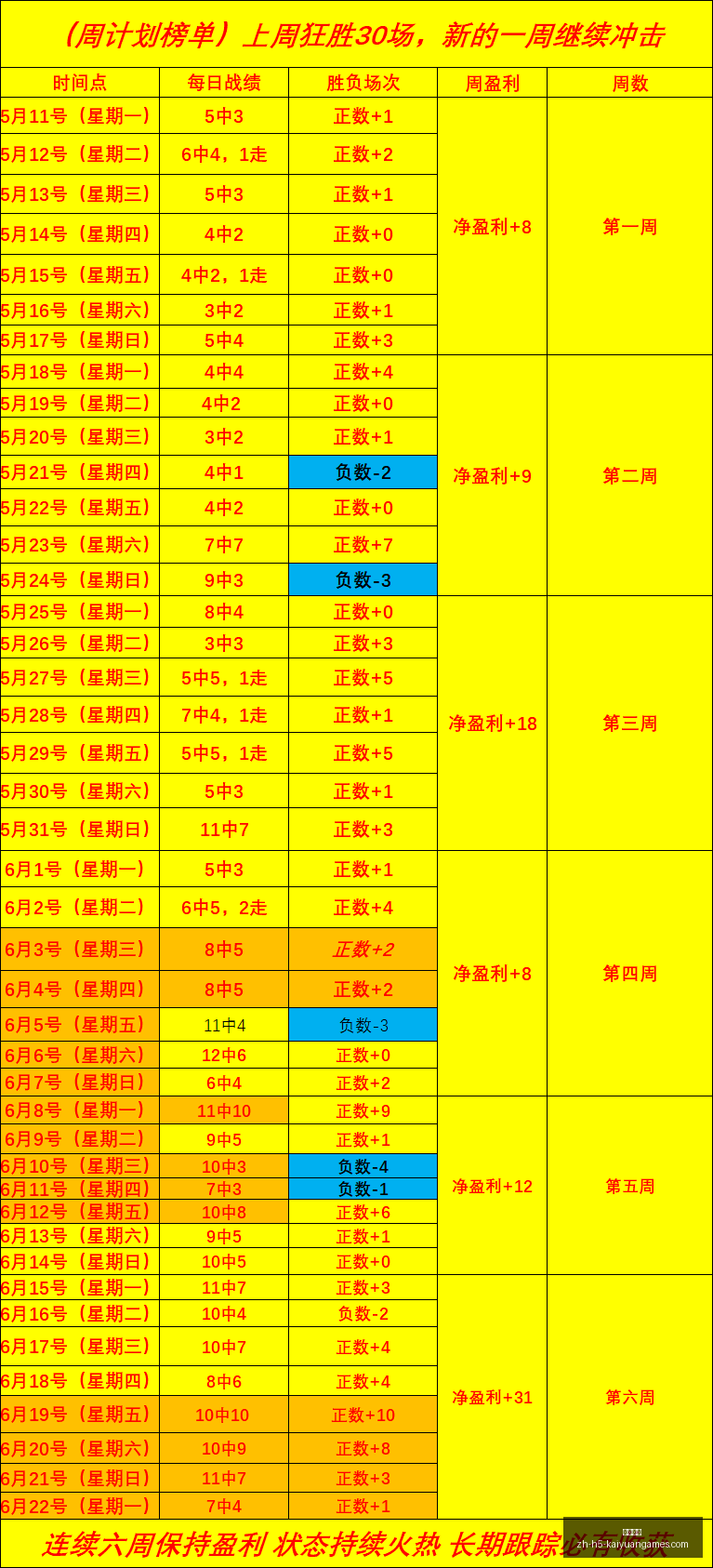 开元体育,开元体育官网,开元体育App,开元体育官网,开元体育App,开元体育直播,开元体育全站,开元体育入口