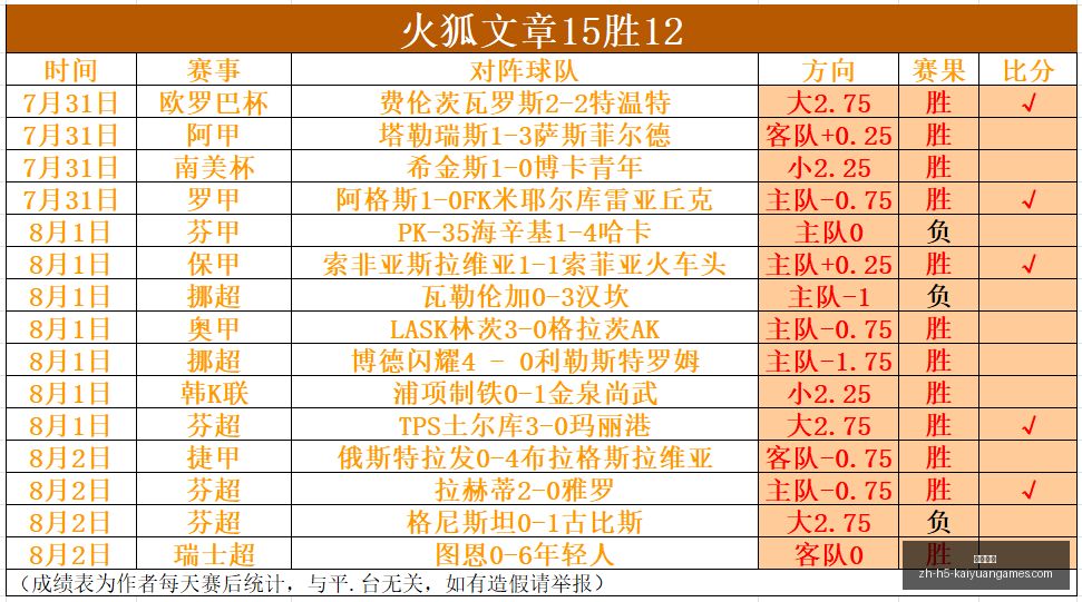 开元体育,开元体育官网,开元体育App,开元体育官网,开元体育App,开元体育直播,开元体育全站,开元体育入口