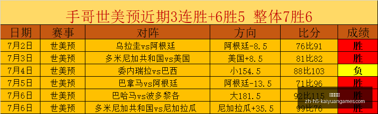 开元体育,开元体育官网,开元体育App,开元体育官网,开元体育App,开元体育直播,开元体育全站,开元体育入口
