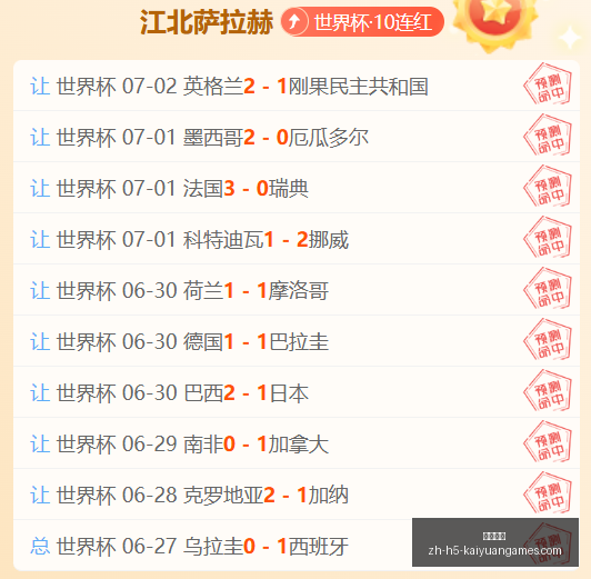 蒙特雷战果,揭晓,稀世珍品,开元体育官网,开元体育App,开元体育直播,开元体育全站,开元体育入口
