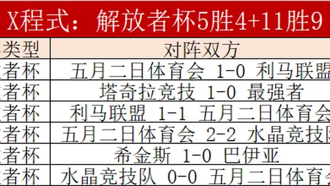 那不勒斯冬季窗追弗拉泰西受阻，夏窗卷土重来
