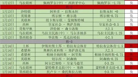 国足海口积极备战训练中