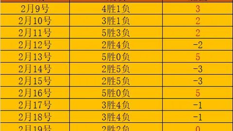 周继红：中国梦“教母”荣耀退役，全红婵培养成就斐然