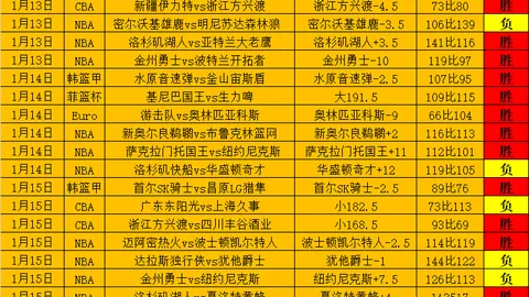全国春季游泳赛第三日：余依婷再获金牌，奖牌总数达两枚