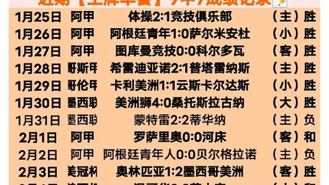大乐透期号专家质合分析推荐：前区十码胜率三成以下