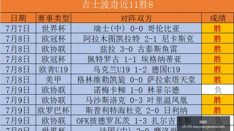 开元体育 073346