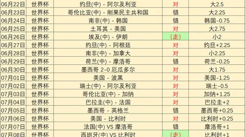 开元体育开元体育官网数据冲到074511引发关注