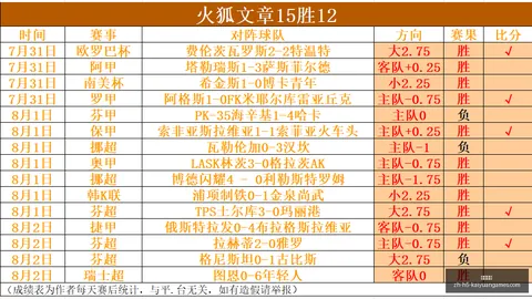 开元体育 074843 48