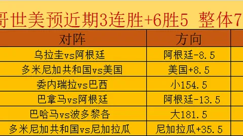开元体育 075050
