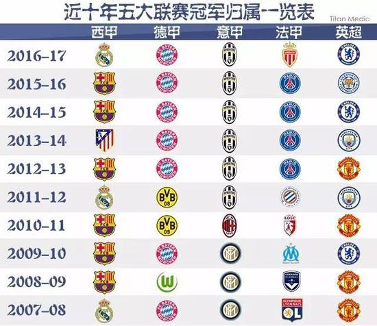 手是一位世